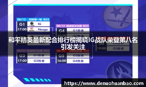 易游