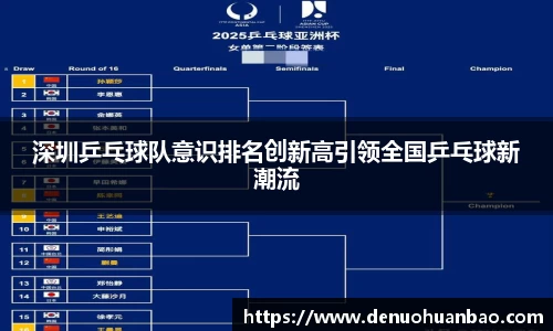深圳乒乓球队意识排名创新高引领全国乒乓球新潮流